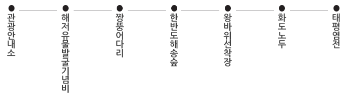 증도 자전거 경로