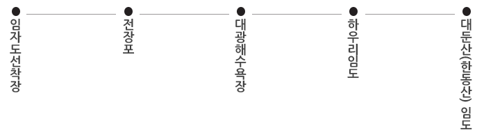 임자도 자전거 경로