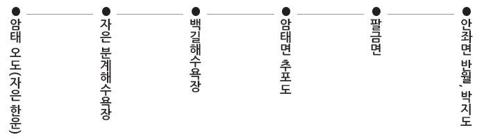 자은/암태/팔금/안좌도 자전거 경로