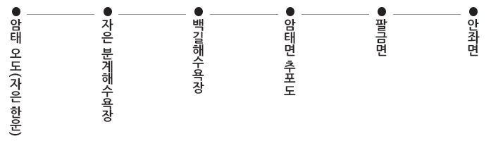 자은/암태/팔금/안좌도 자전거 경로
