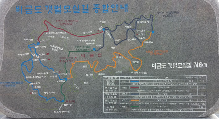 비금도 갯벌 모실길