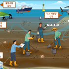 세계자연유산의 중심 신안갯벌, 갯벌의 최상위포식자 낙지의 자원관리 인공지능(A.I...