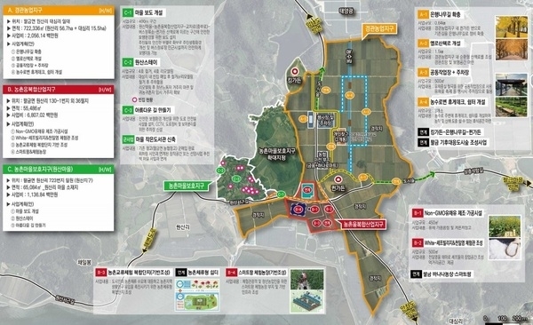 신안군, 농림축산식품부 농촌특화지구 공모사업 선정!..'향후 5년간 농촌공간 재생 사업에 100억 원 투입'1