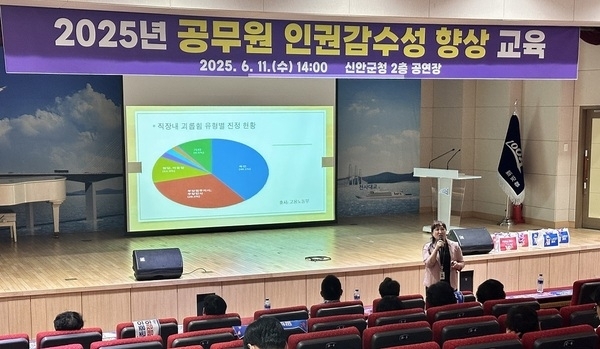 신안군 ‘2025년 상반기 공무원 인권감수성 향상 인권 교육’ 실시..함께 높이는 인권의 온도, 공직자의 감수성 1℃ 더1