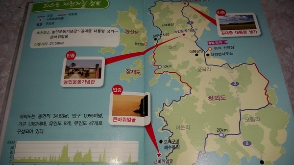 천도천색천리길 신의 ~하의도 자전거 투어(2016/12/03~04) 5