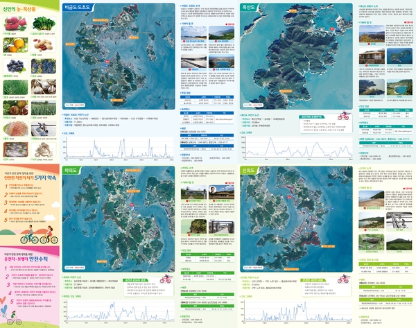 천도 천색 천리길 자전거 지도  2