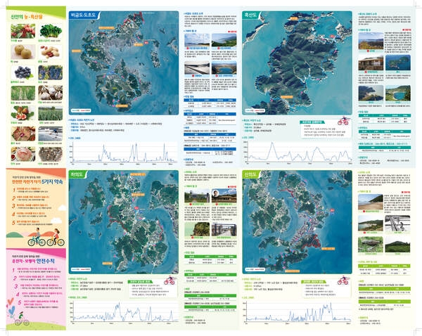 신안군 천도천색 자전거여행 전코스 일정(안) 공유!! 2