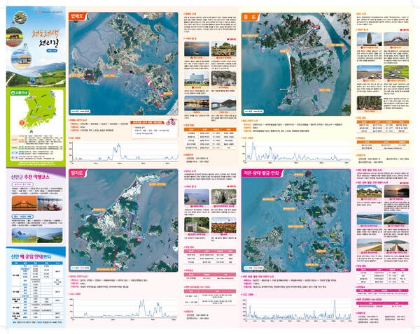 신안군 천도천색 자전거여행 전코스 일정(안) 공유!! 1