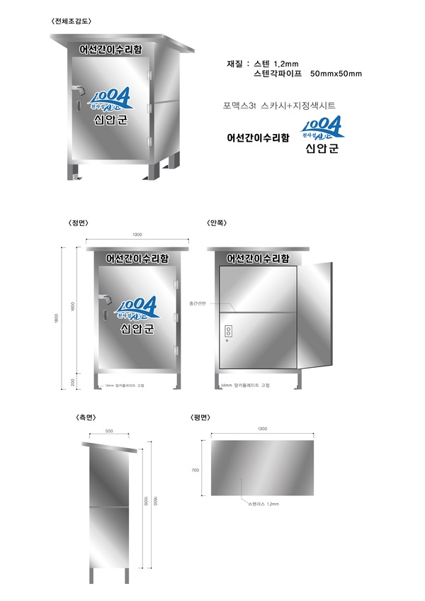 신안군, 어촌 현장 밀착형 해양수산사업 호응..