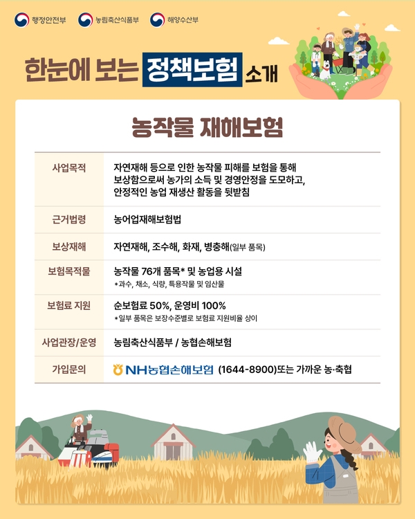 자연재해 관련 정책보험