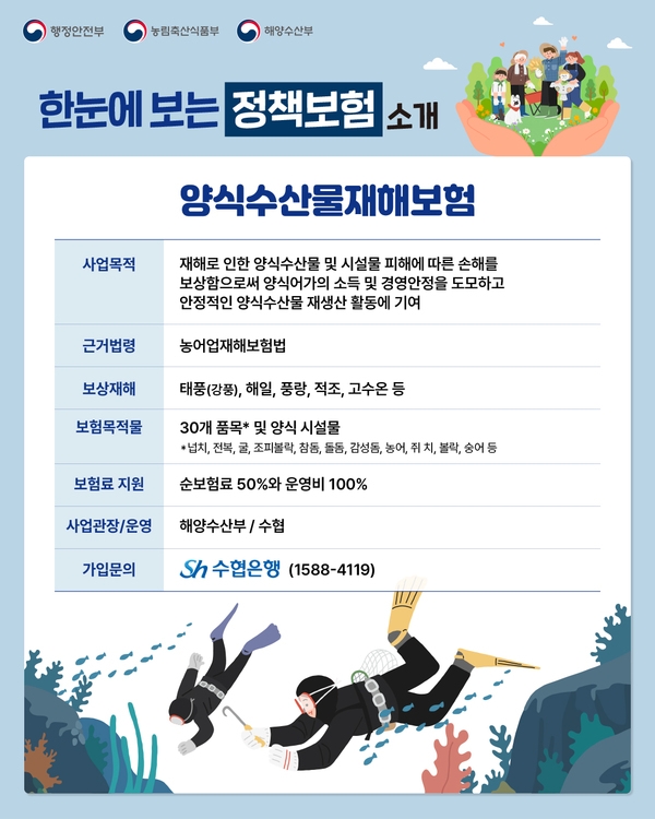 자연재해 관련 정책보험
