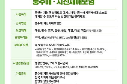 자연재해 관련 정책보험, 카드뉴스