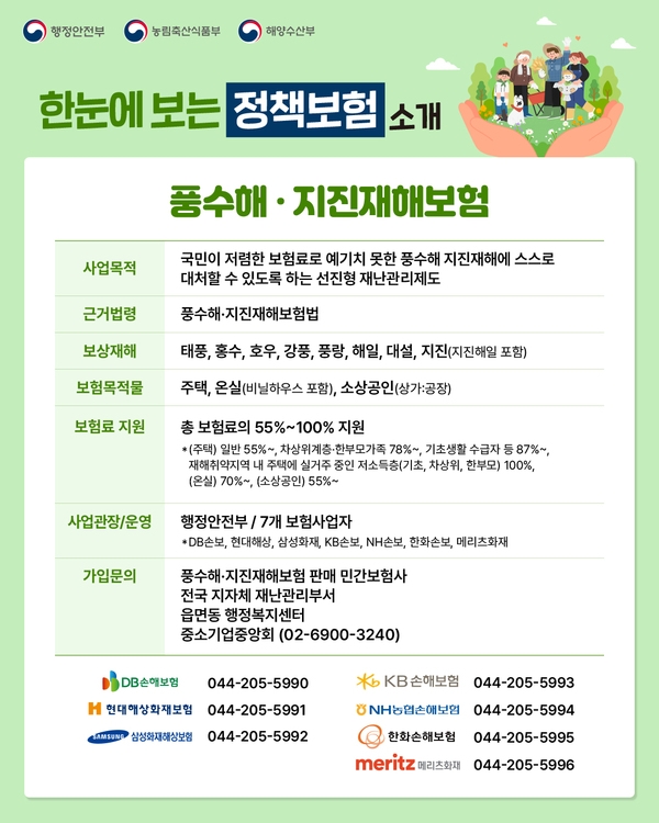 자연재해 관련 정책보험