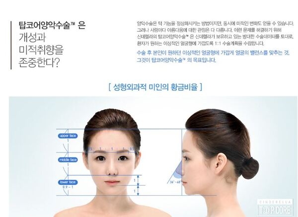 양악수술잘하는곳 강남역 신데렐라로! 2