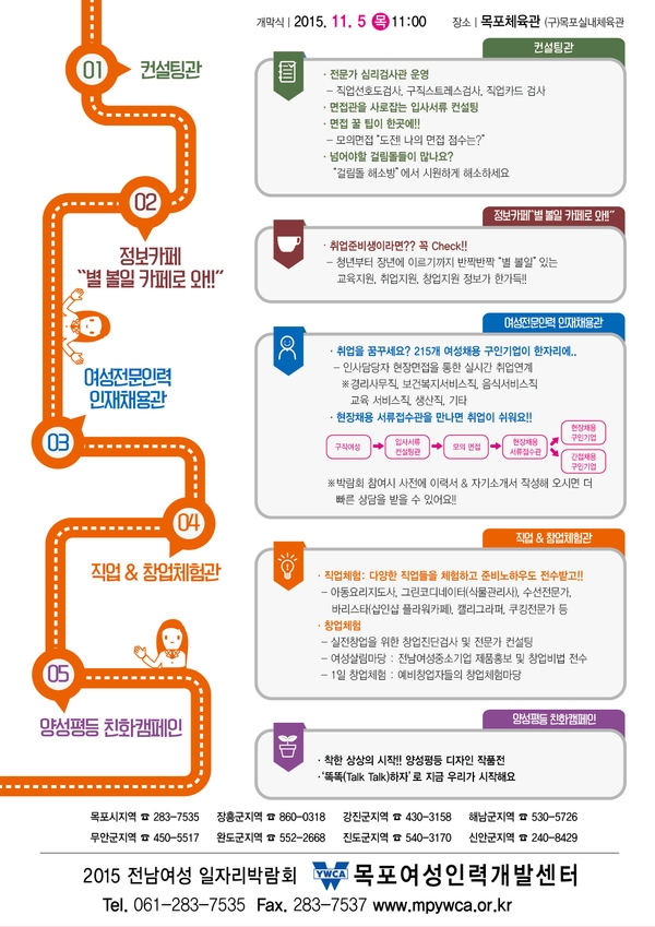2015전남여성일자리박람회 알림(YWCA 목포여성인력개발센터) 2