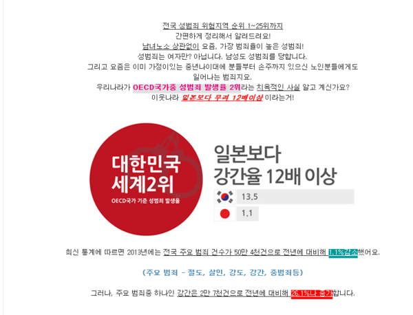 OECD국가중 성범죄 발생율 2위 국가인 대한민국 무서워서 어떻게들 사십니까? 1