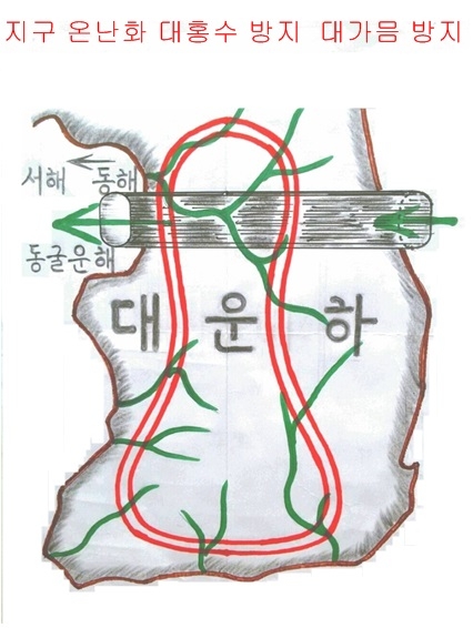 { 새만금 방조제 } 태풍에 ! 호남평야 ! 바다 된다 : 원 방조제 건설 { 최고의 명사수 } 2