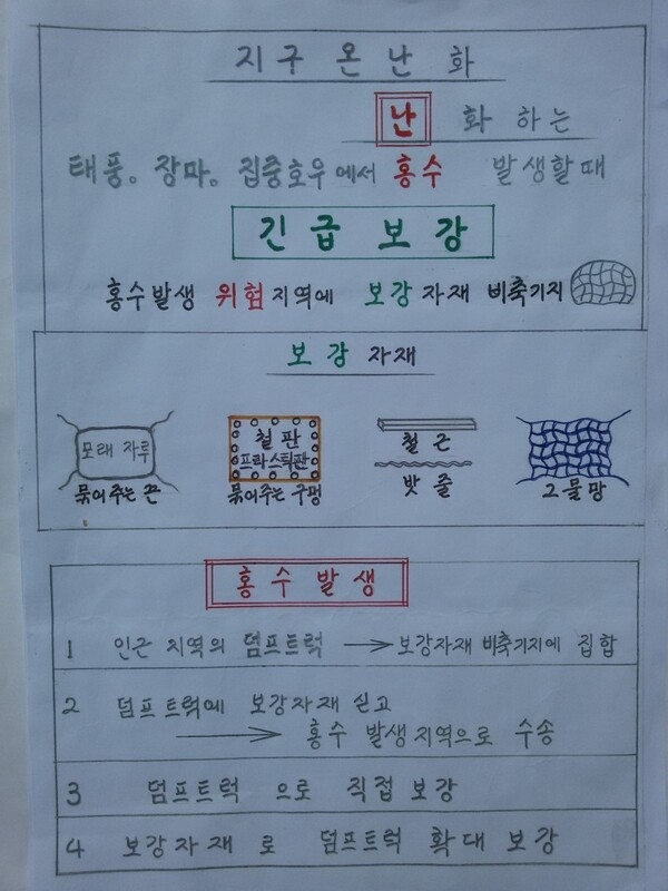 { 새만금 방조제 } 태풍에 ! 호남평야 ! 바다 된다 : 원 방조제 건설 { 최고의 명사수 } 3