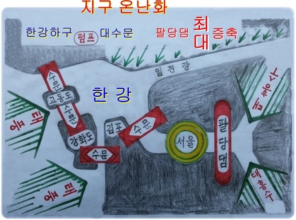 19 대 대통령 { 치과 의료 보험 } 확대 { 최고의 명사수 } 1