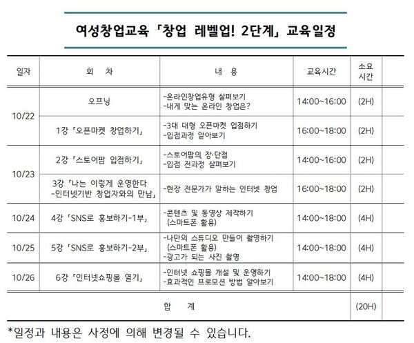 [전남여성플라자] 여성창업교육 「창업 레벨업! 2단계」 참여자 모집 2